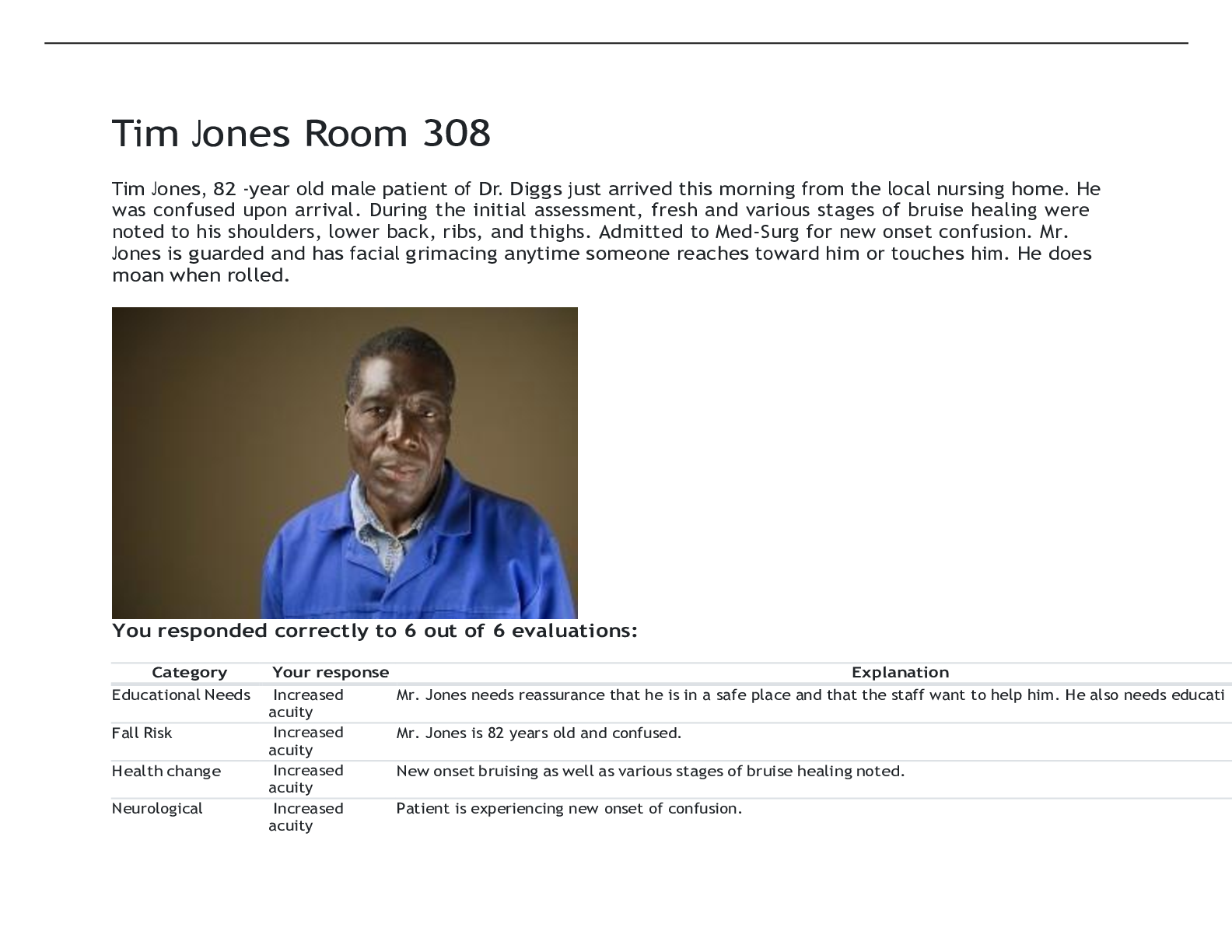 Preview image of Tim Jones Med Surg document